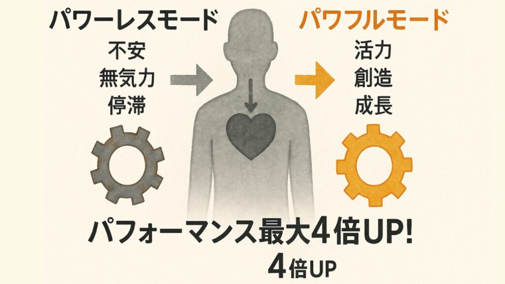 パワーシフトの道筋
