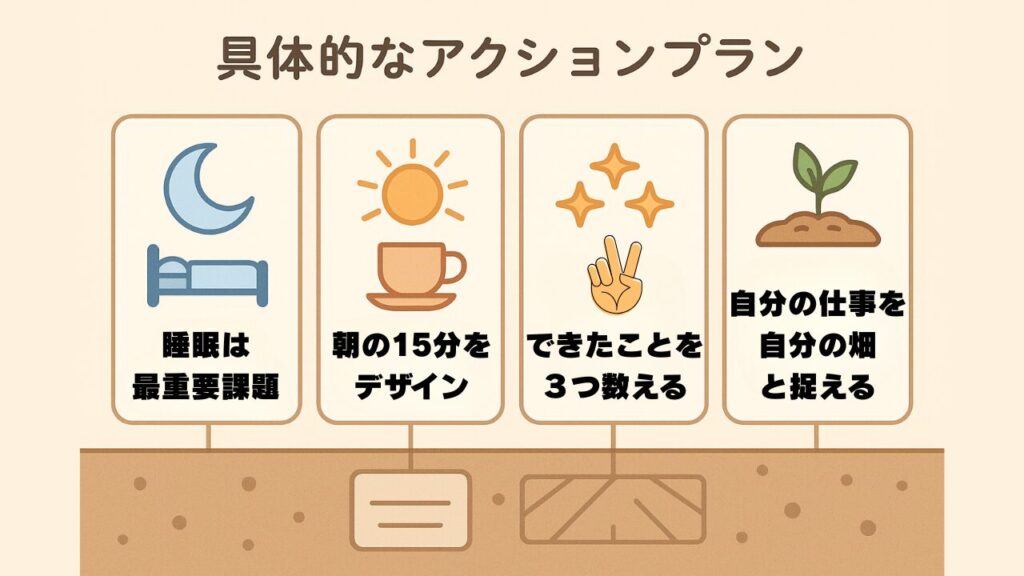 具体的なアックションプラン