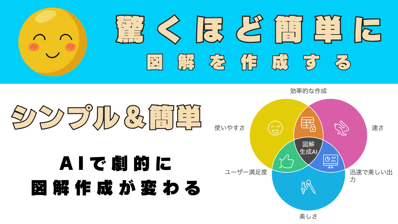 AI学習支援のイメージ図