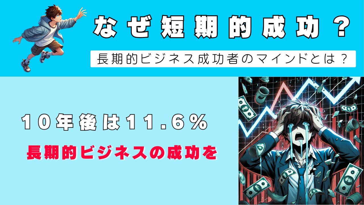 10年後も生き残るビジネスは11.6% ｜長期的ビジネス成功のマインドとは？