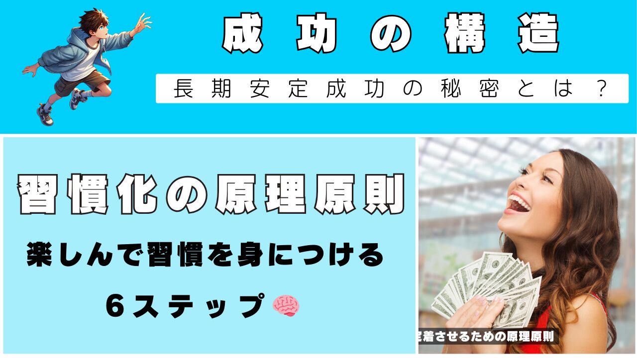 習慣化の原理原則