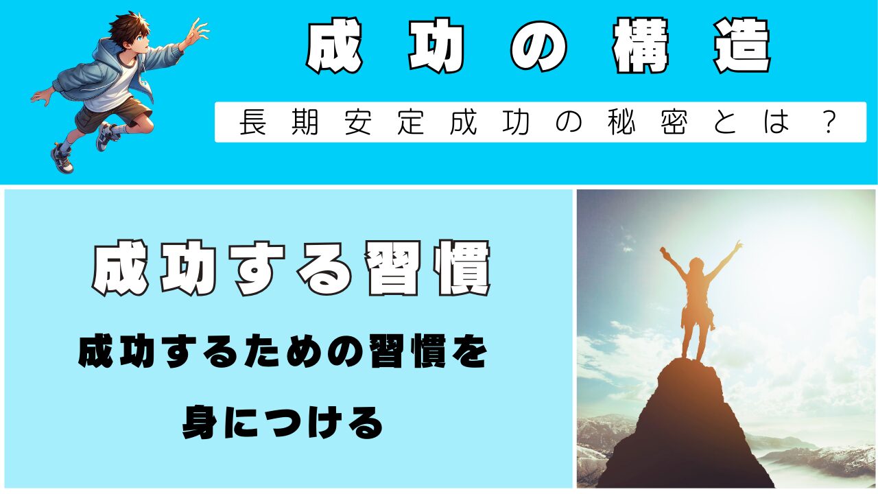成功するための習慣を身につける